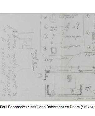 Drawn Closer: Paul Robbrecht